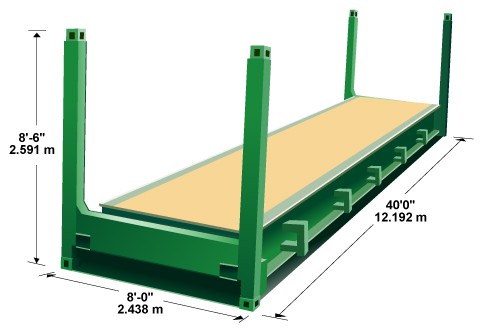 20' ir 40' konteineriai Flatrack